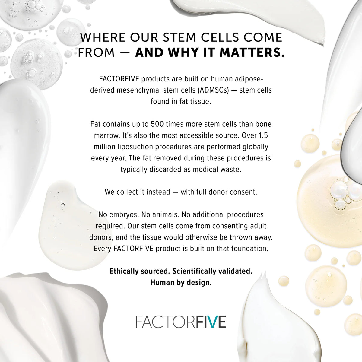FACTORFIVE 7-Day Post-Treatment Kit