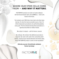 FACTORFIVE 7-Day Post-Treatment Kit